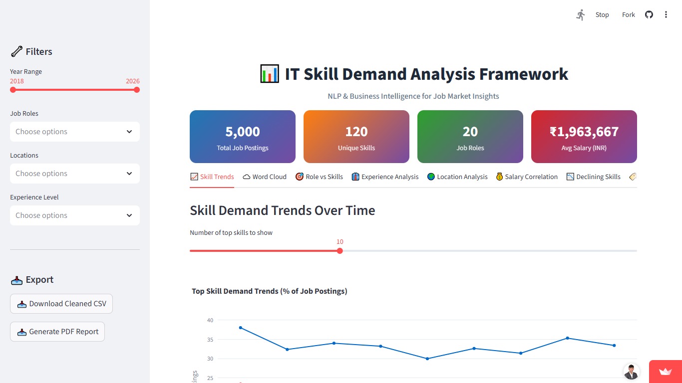 Skill Logo